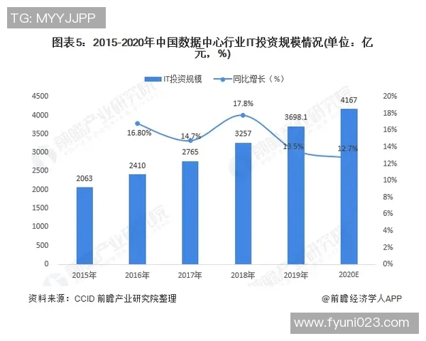 佛罗伦萨旅游业迎来复苏,游客数量连续三个月增长 佛罗伦萨旅游业迎来复苏,游客数量连续三个月增长