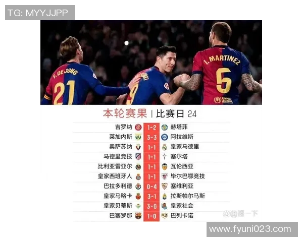 皇马逆袭巴萨夺得西甲冠军，梅西未能延续10连冠神话